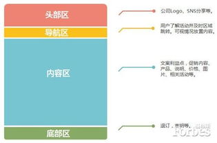 圣诞元旦双节狂欢 电商邮件营销策略与经贸咨询洞察