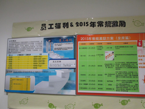 校企联动促发展 经贸系教师赴上海实地走访合作企业，深化市场营销策划产教融合